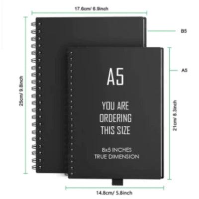 a book that is sitting on a table 